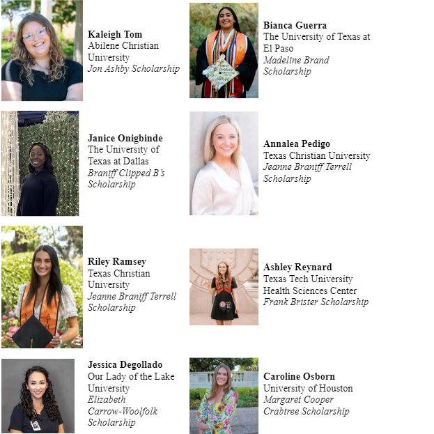 Recipients